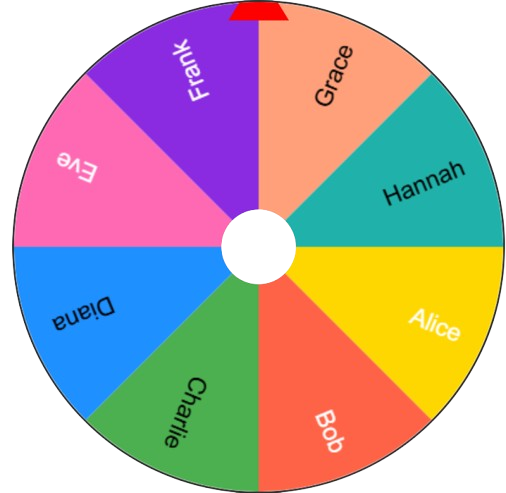 WheelofNames.com